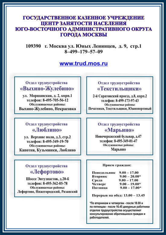 Otdely terr YuVAO1.jpg